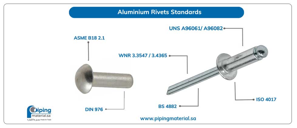 Sa Rivet Aluminium Rivet and UNS A92024 Blind Rivets Dimensions